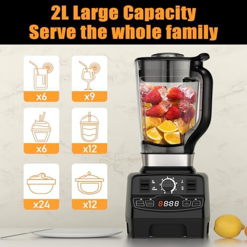 Extra large 1450W blender with tritan container — photo 4
