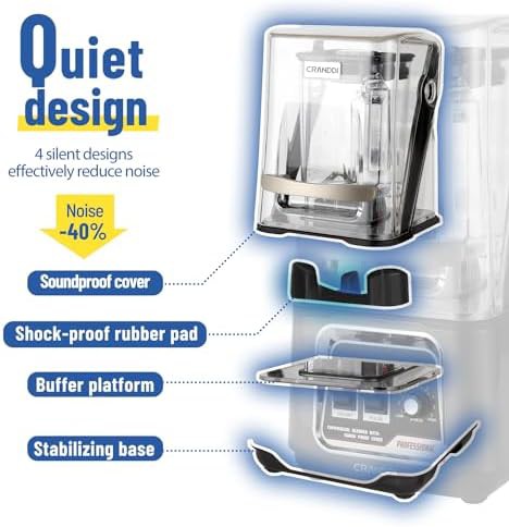 Professional grey quiet blender 50 oz — photo 3