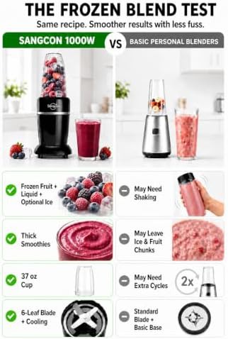 Personal ice crushing smoothie maker — photo 3