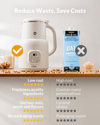 Compact white automatic nut milk maker — photo 5