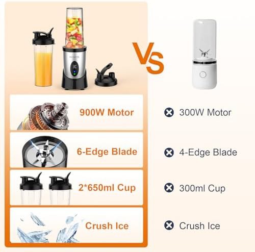 KOIOS personal silver blender with portable cups — photo 4