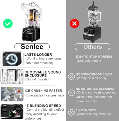 Stainless steel commercial blender with shield — photo 4