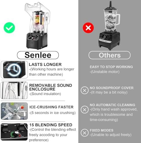 Cittiwo professional blender with 80oz jar — photo 3