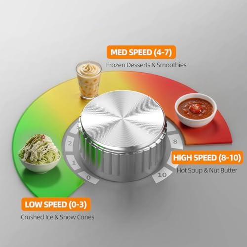 Silent commercial blender with 1800W motor and sound shield — photo 4