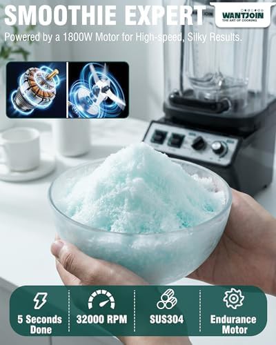Quiet commercial blender with 80 oz capacity — photo 4