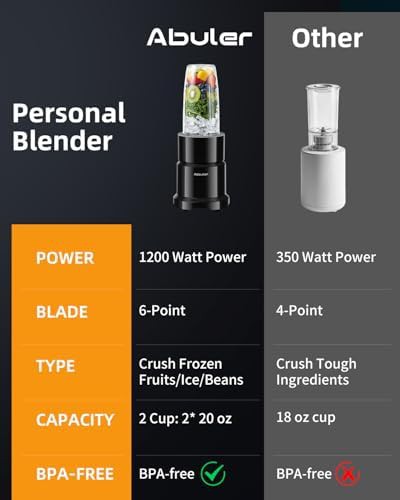 Twelve hundred watt blender with to go cups — photo 3