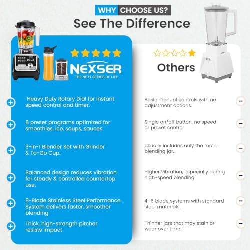 Professional high speed blender with grinder — photo 4