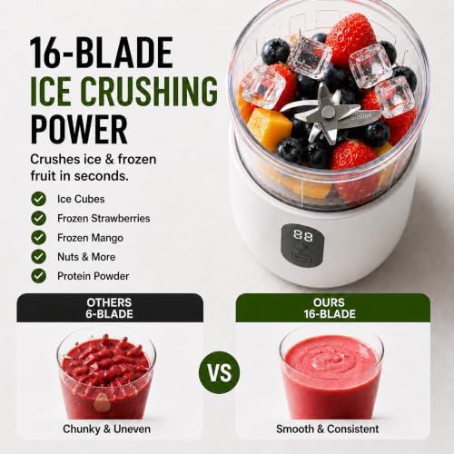 Portable smoothie blender with LED display — photo 4
