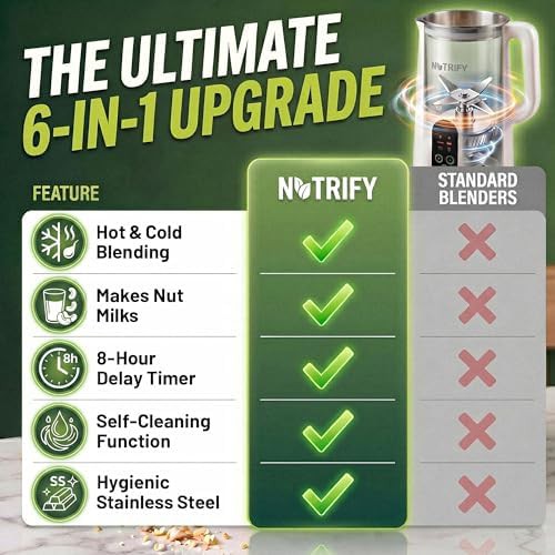Professional Blender with Stainless Steel Interior — photo 4