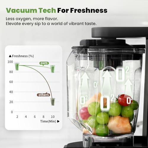 Vacuum blender with quiet sound shield — photo 4